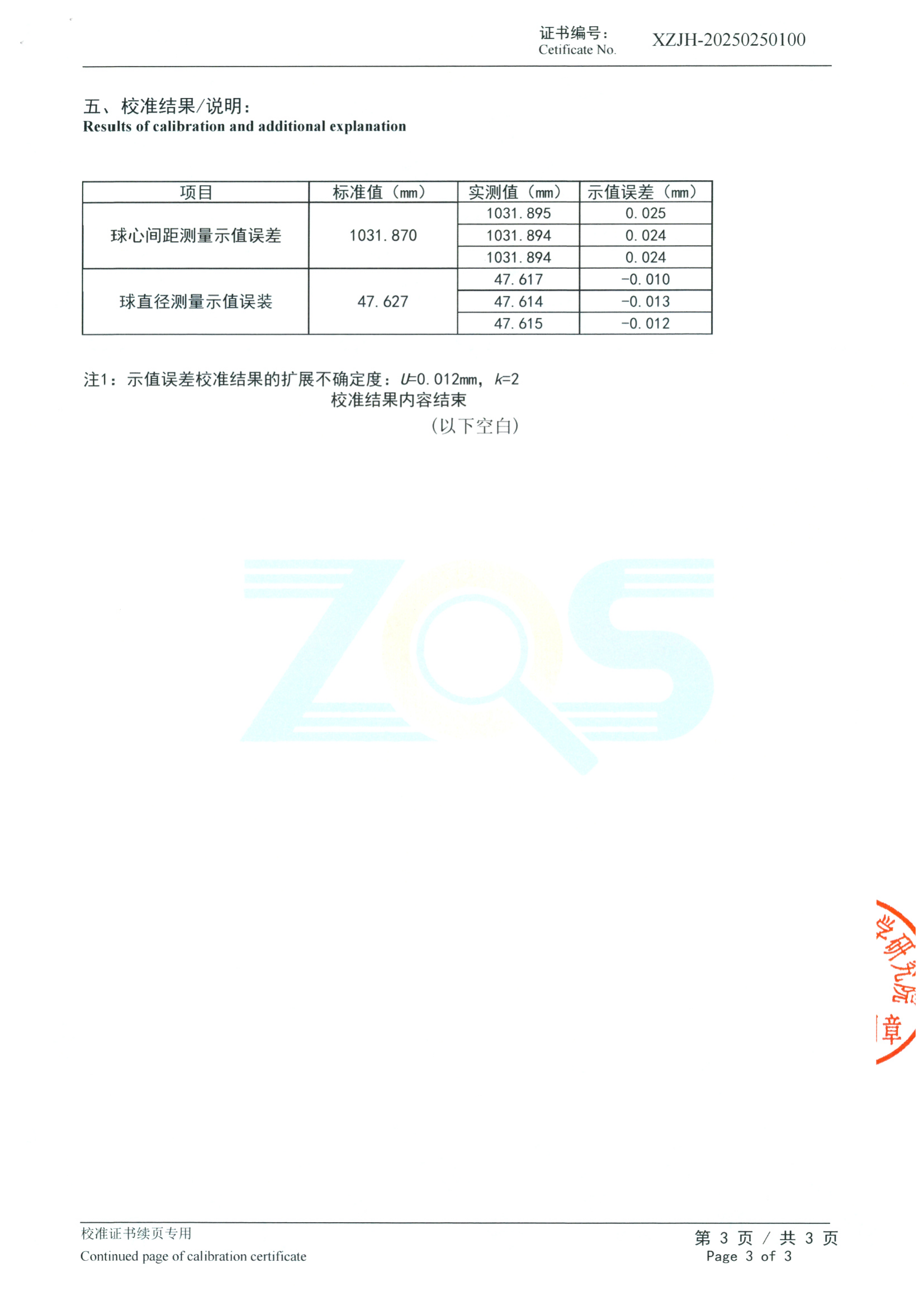 权威认证加持!启源视觉AlphaScan让三维扫描更简单!
