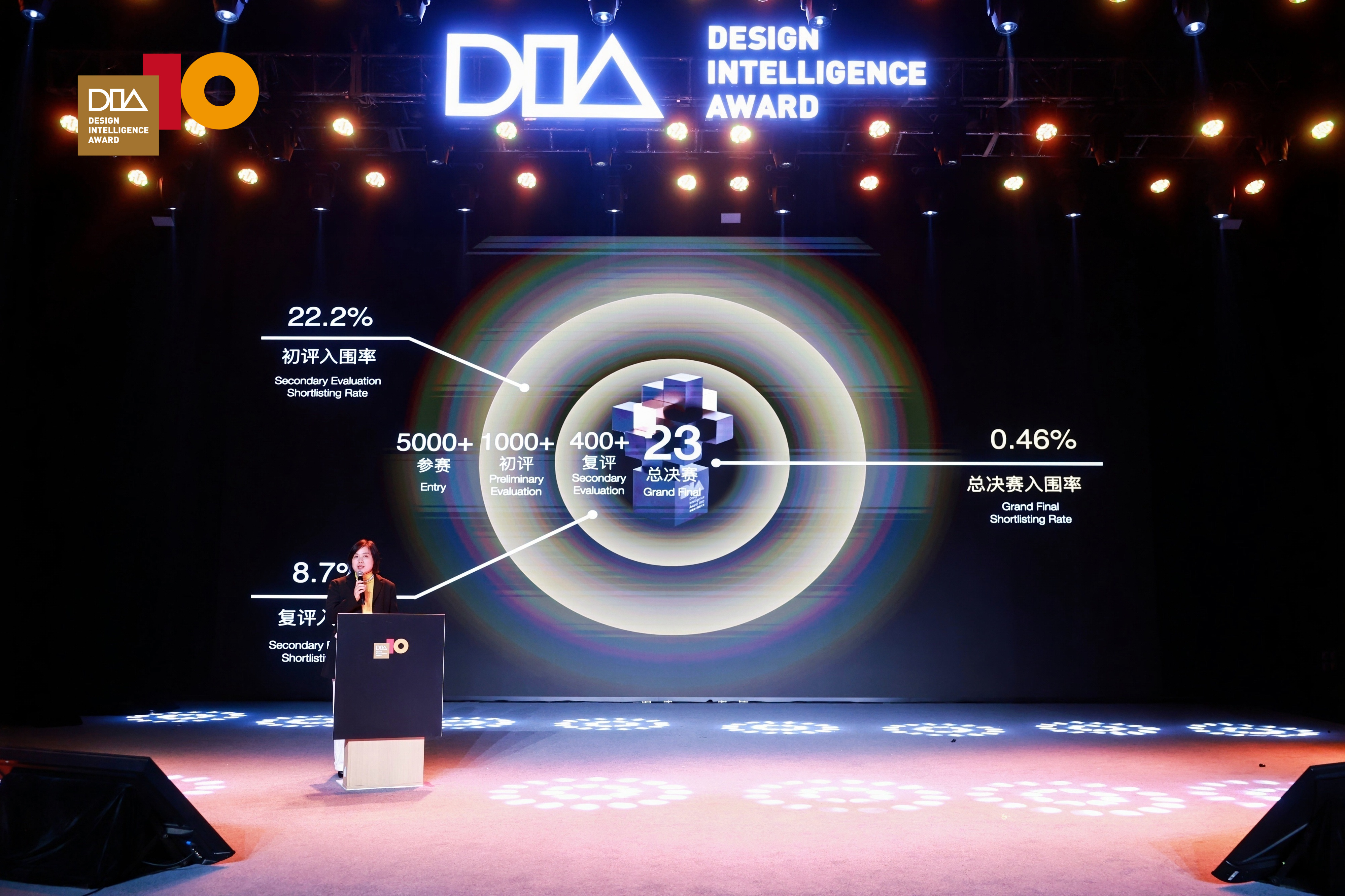 以“弓”为形,以智为核:启源视觉AlphaScan荣获中国设计智造大奖(DIA)优秀奖