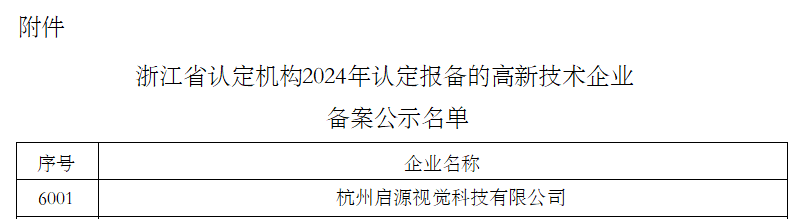 喜报!启源视觉荣获2024年国家级高新技术企业认定